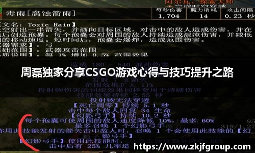 周磊独家分享CSGO游戏心得与技巧提升之路