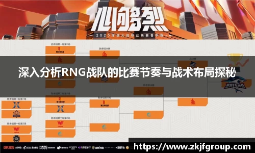 深入分析RNG战队的比赛节奏与战术布局探秘
